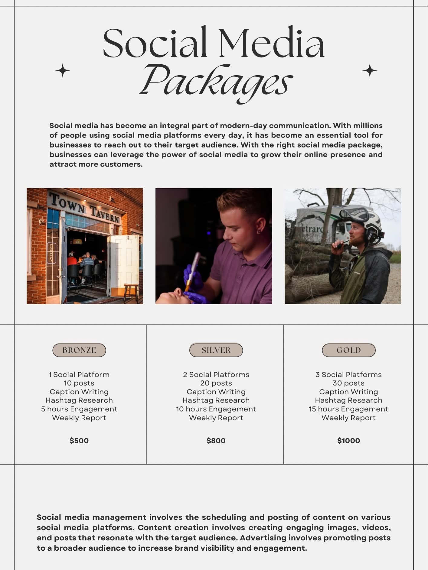 Social Media package pricing guide